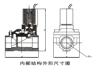 型號意義圖片